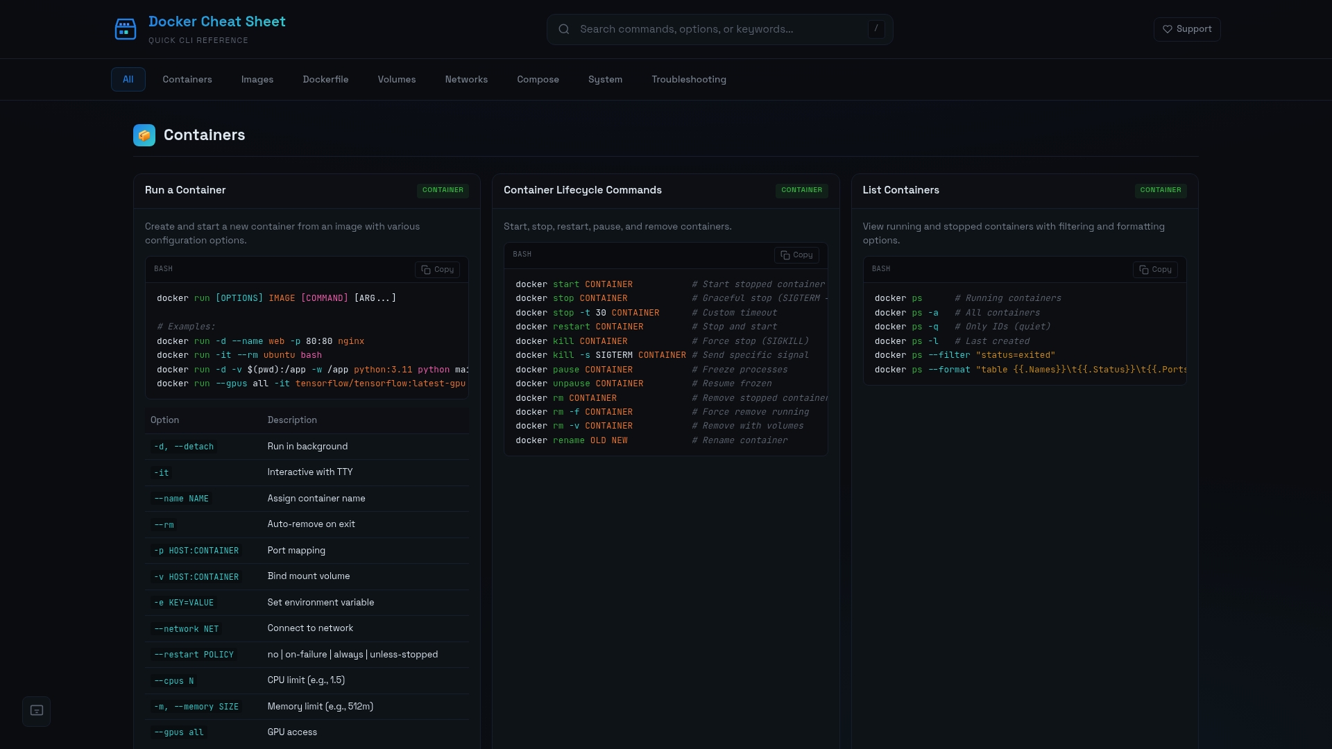 Docker Cheat Sheet — Quick CLI Reference by @vibehackers - Vibehackers