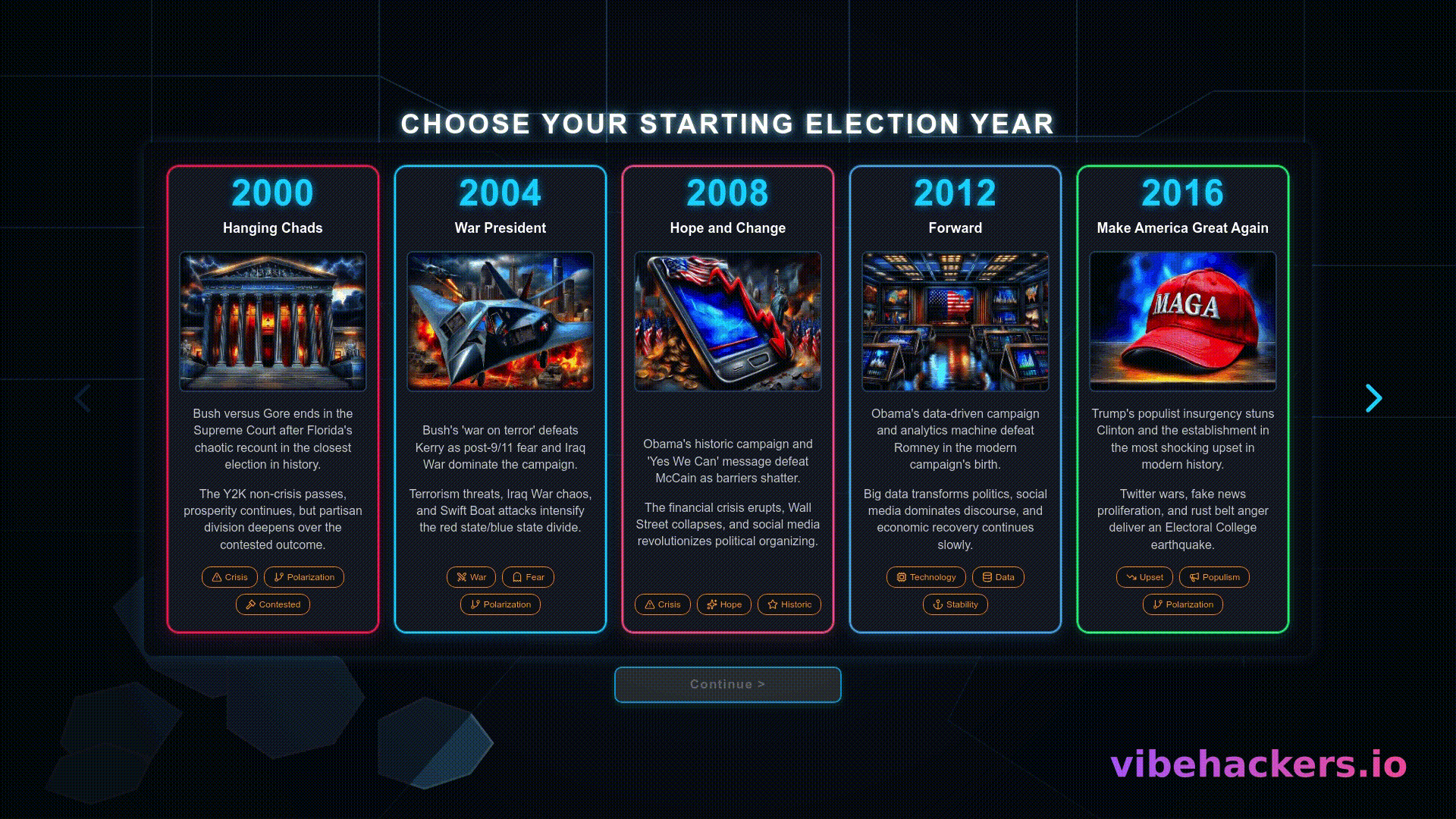 Scrollable preview of Power Play Chronicles - Presidential Primary Campaign Simulator